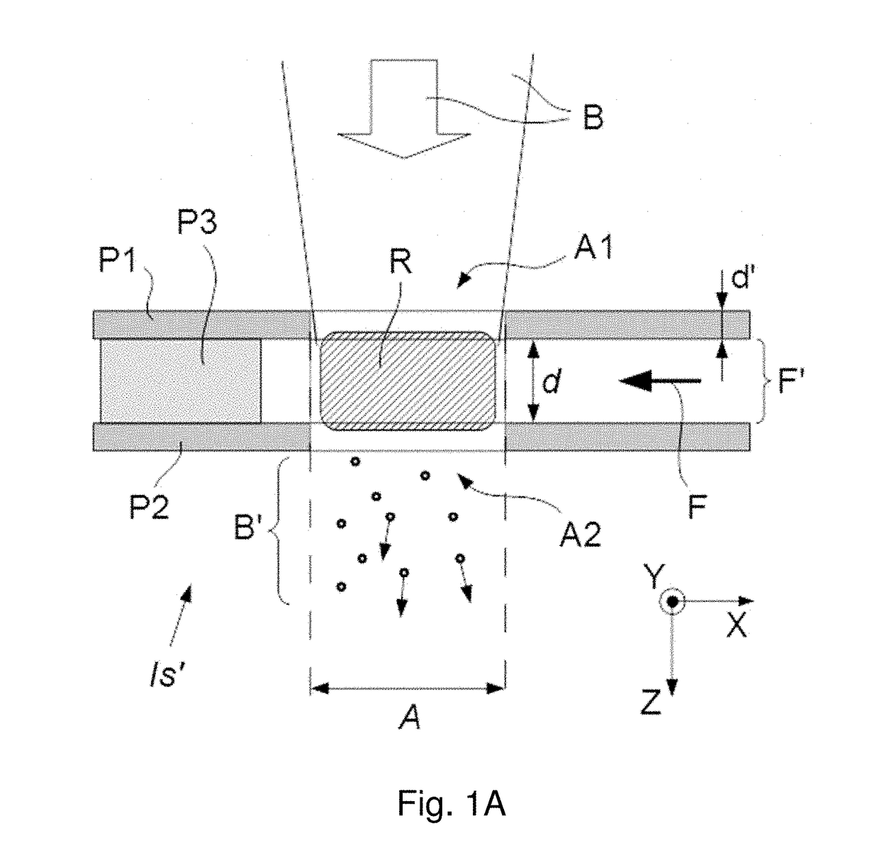 Innovative source assembly for ion beam production