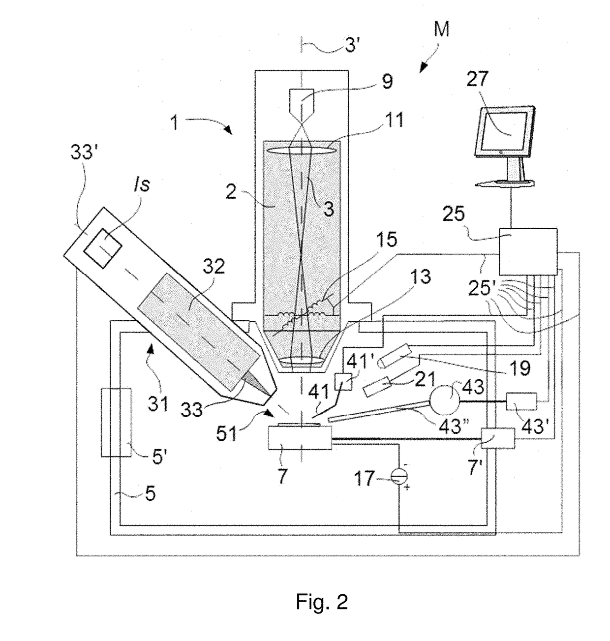 Innovative source assembly for ion beam production