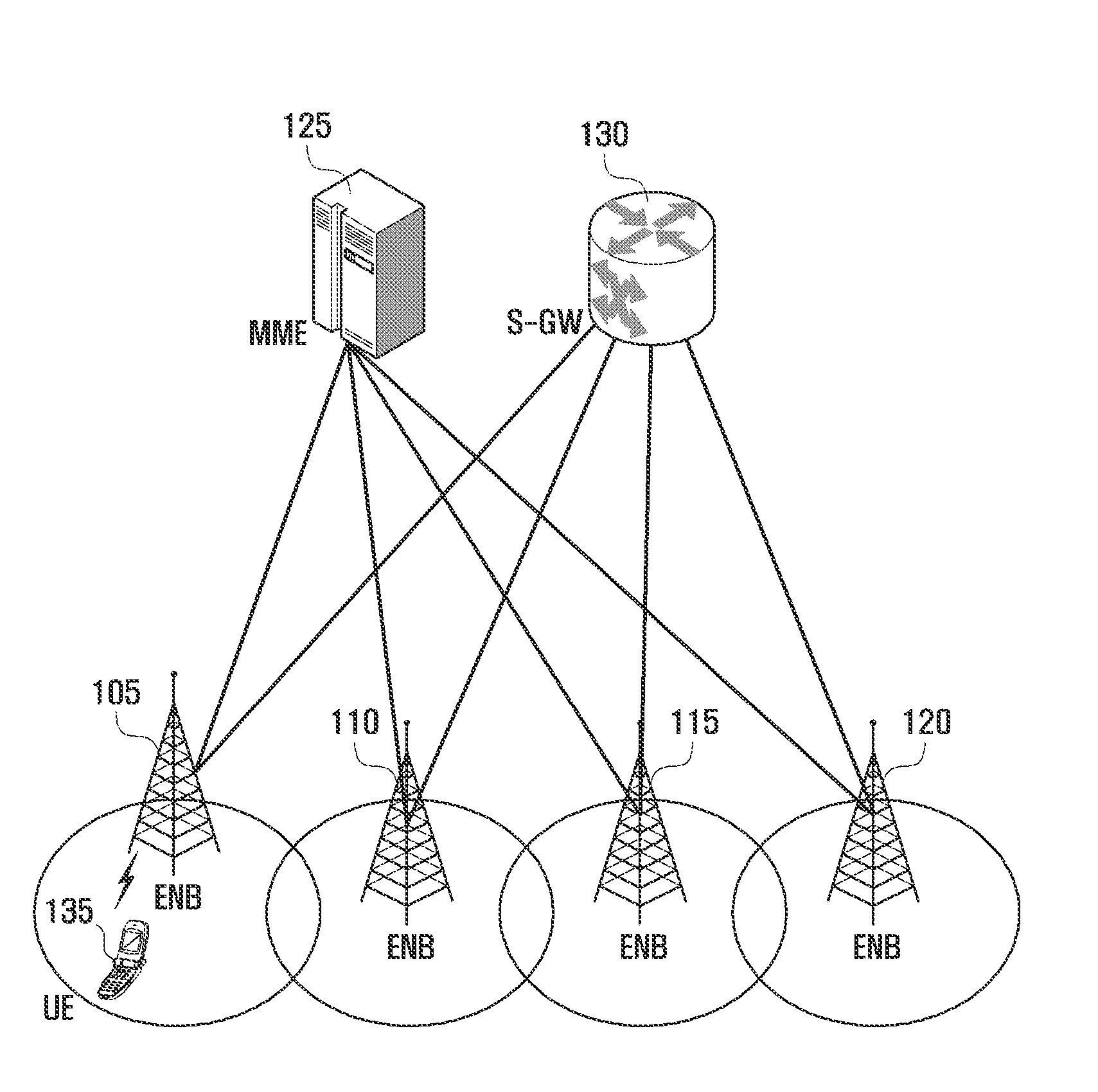 Power headroom report method and apparatus for mobile communication system supporting carrier aggregation