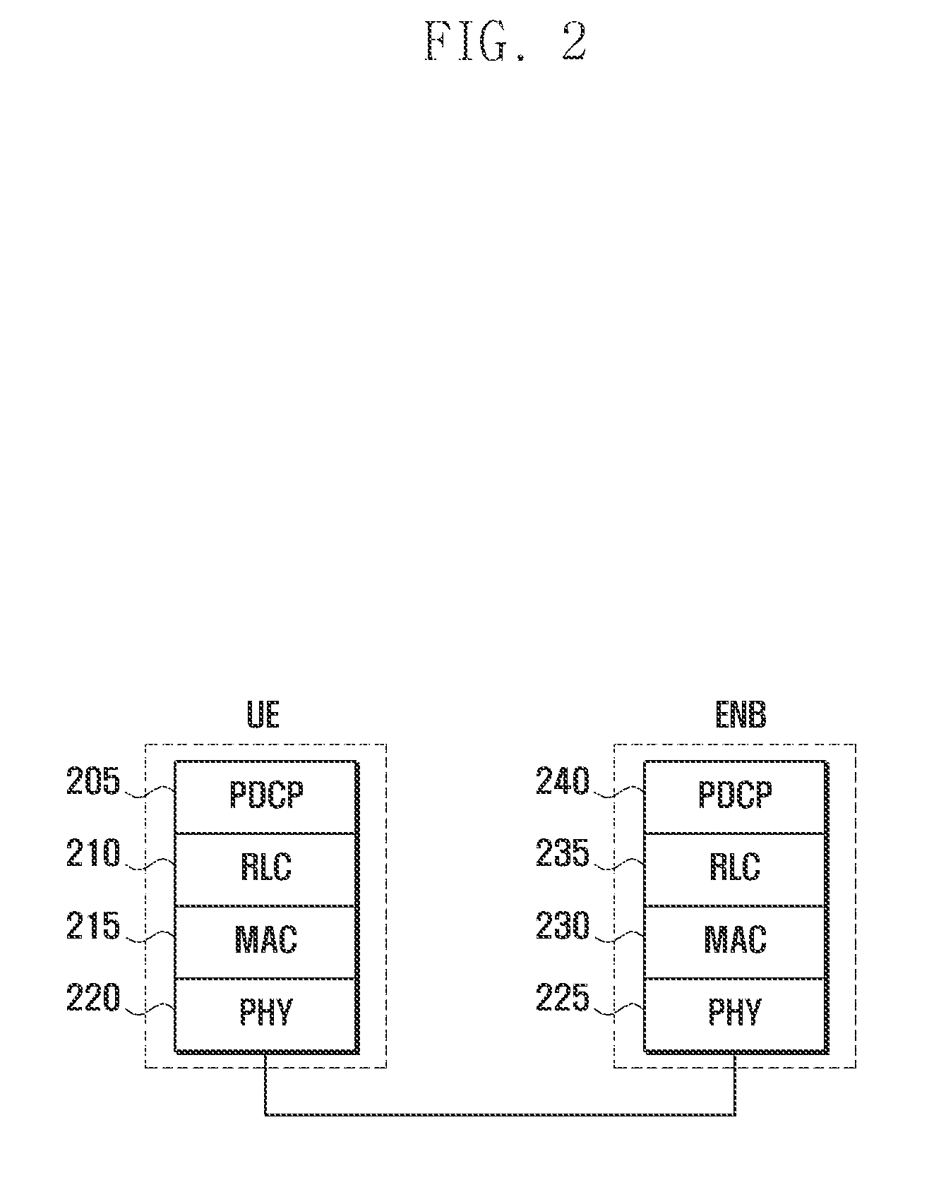 Power headroom report method and apparatus for mobile communication system supporting carrier aggregation