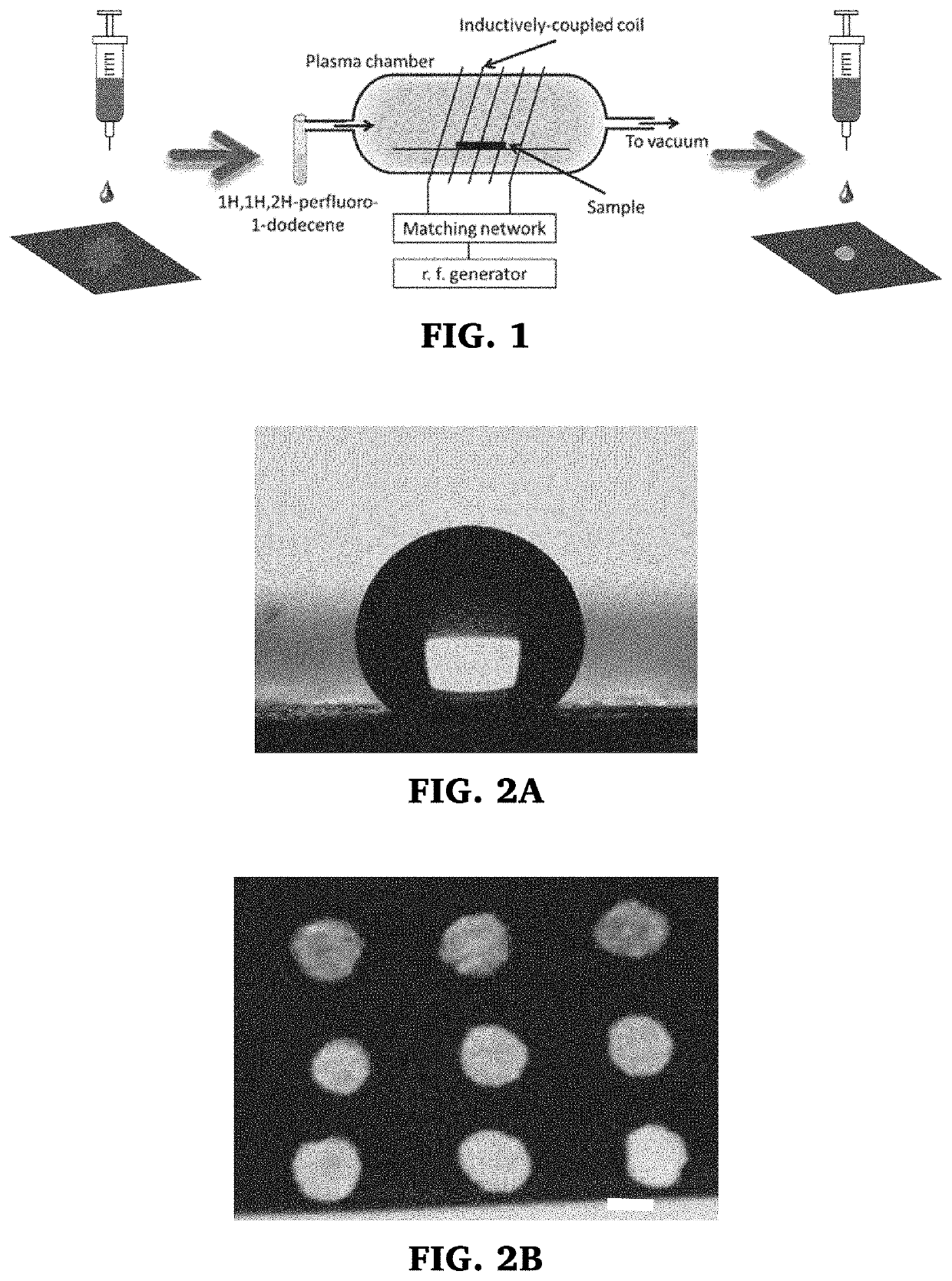 Production of a wide gamut of structural colors using binary mixtures of particles with a potential application in ink jet printing