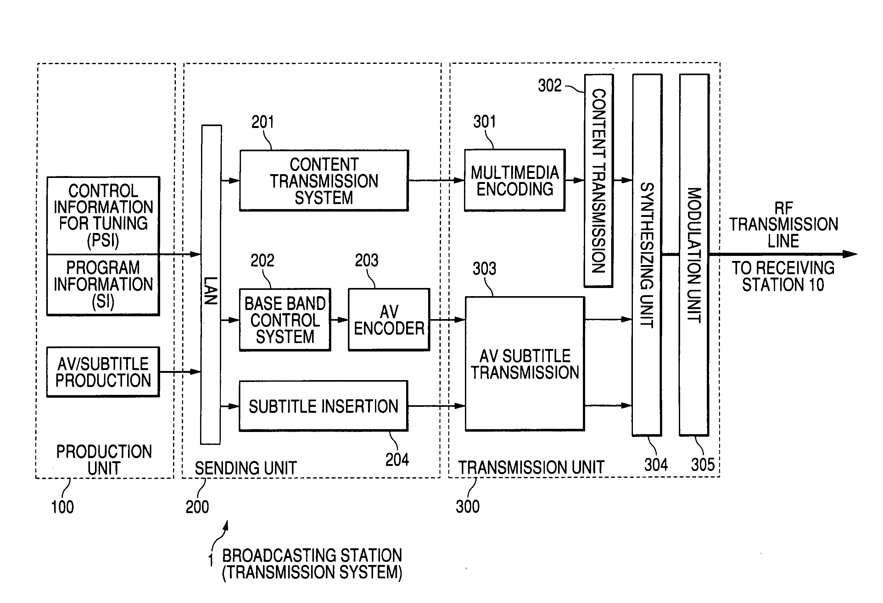 Content delivery system, content delivery apparatus, content recording/playback apparatus, content recording/playback method, and computer program