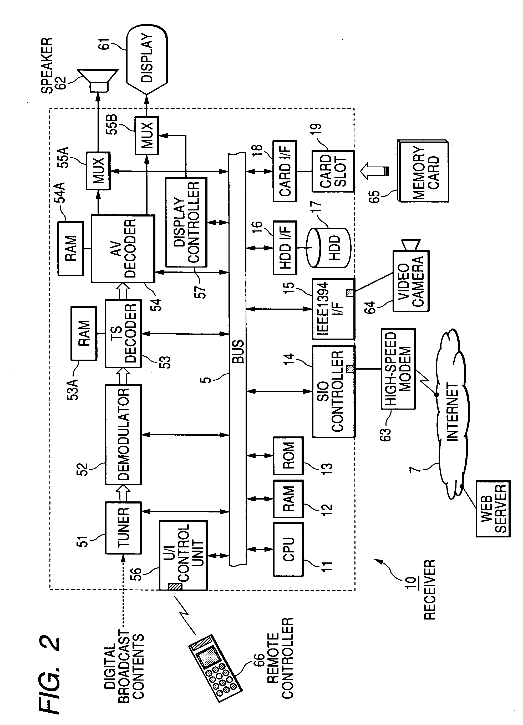Content delivery system, content delivery apparatus, content recording/playback apparatus, content recording/playback method, and computer program