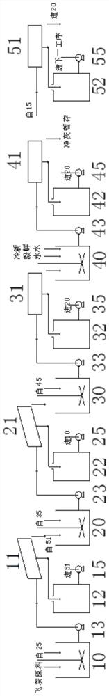 Flotation separation method for household garbage incineration fly ash