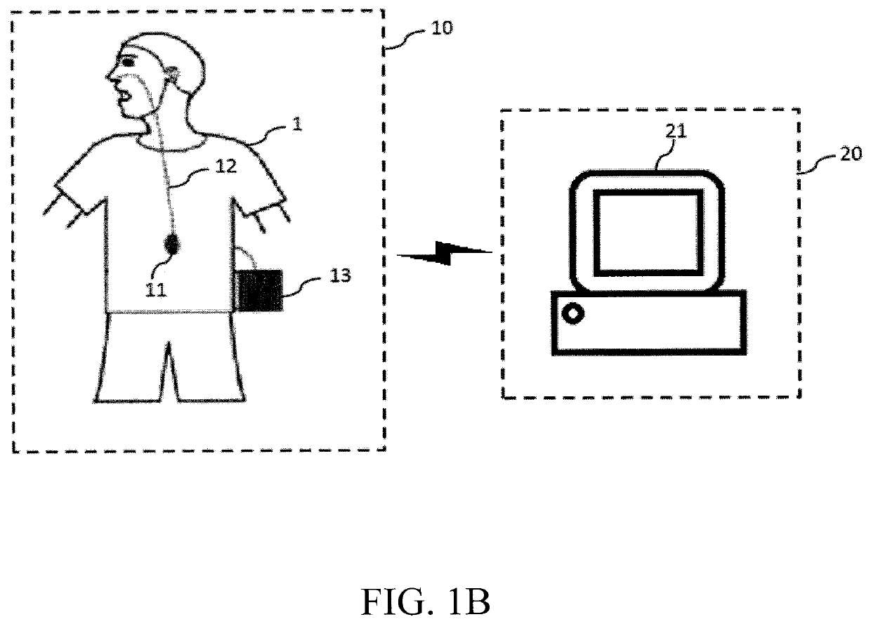 Upper gastrointestinal bleeding monitoring system