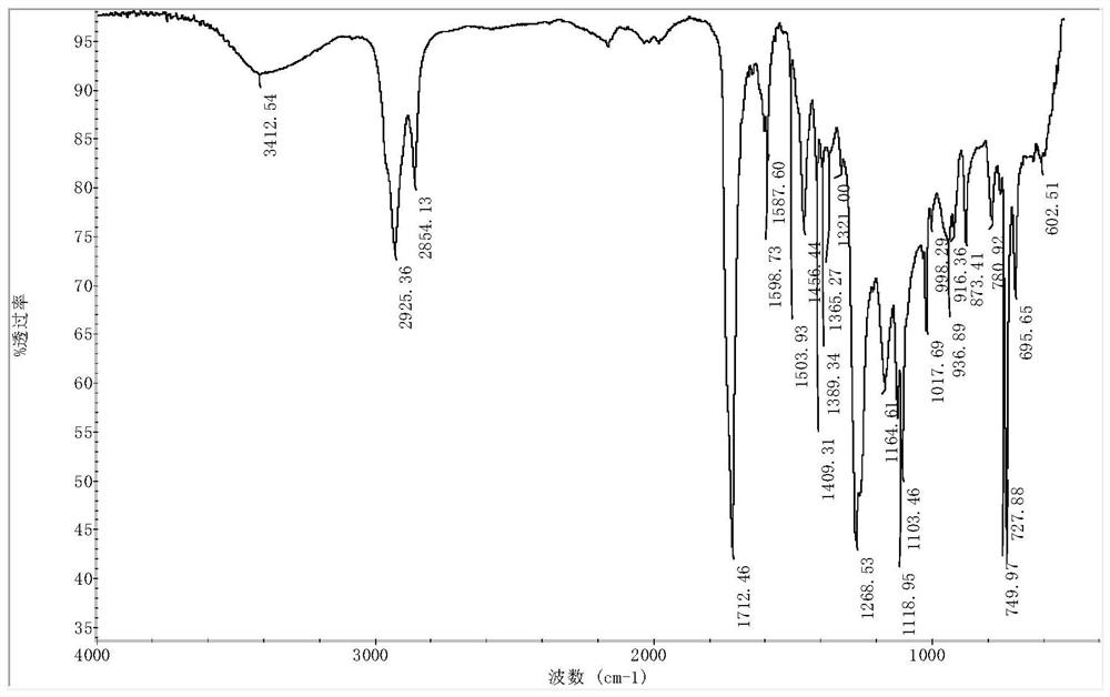 Synthesis method of poly polyethylene terephthalate-adipate-m-epoxypentadecyl phenol butanediete