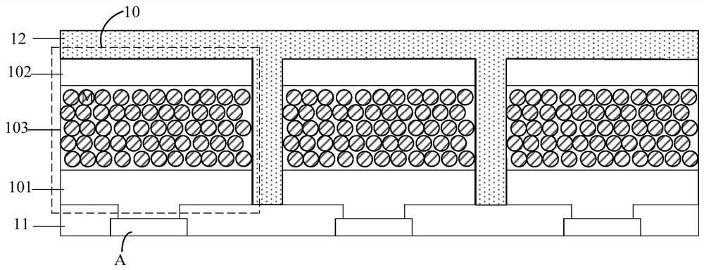 Color-changing device and preparation method thereof