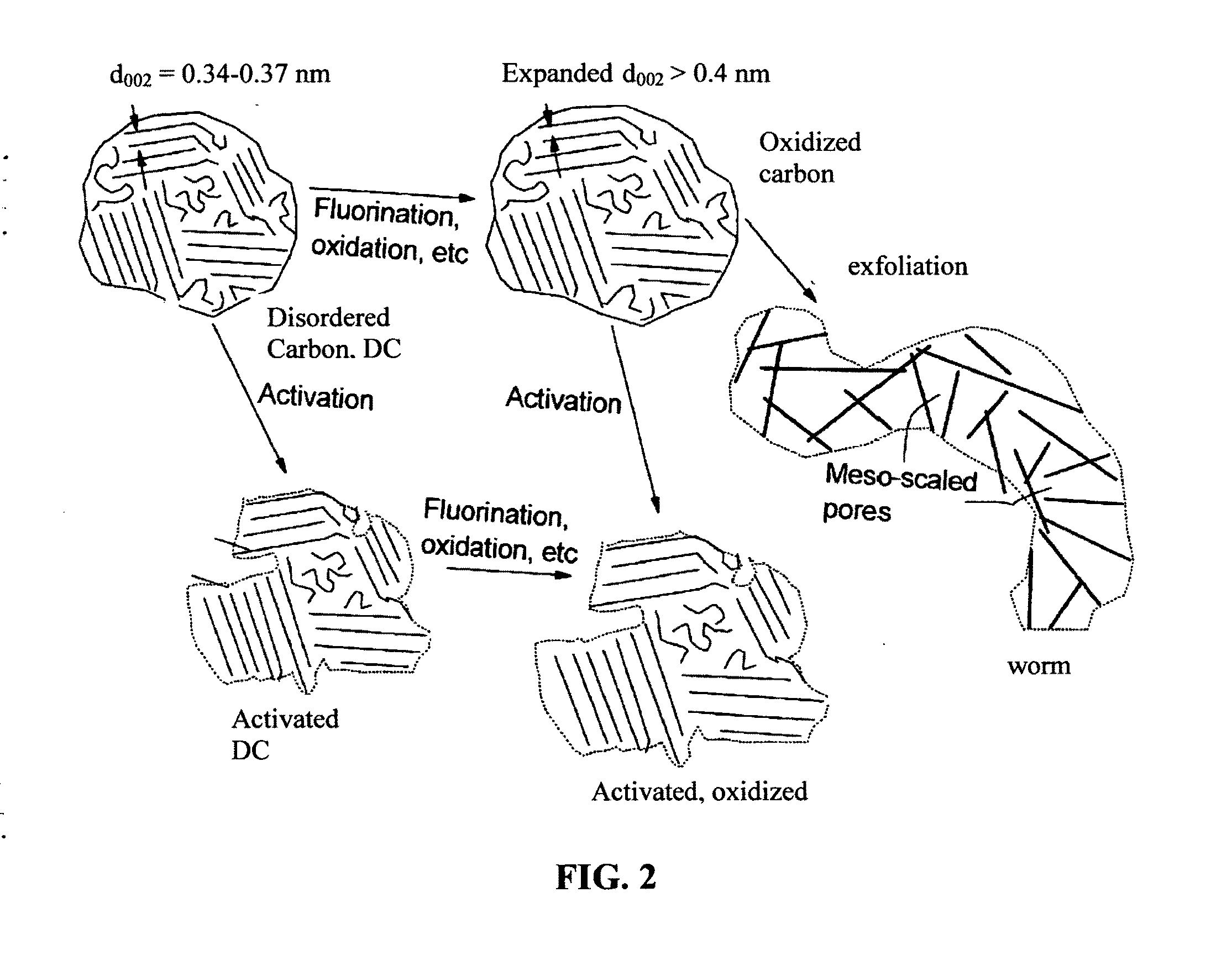 Alkali metal-sulfur secondary battery containing a pre-sulfurized cathode and production process