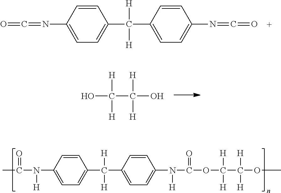 Process for the preparation of lignin based polyurethane products