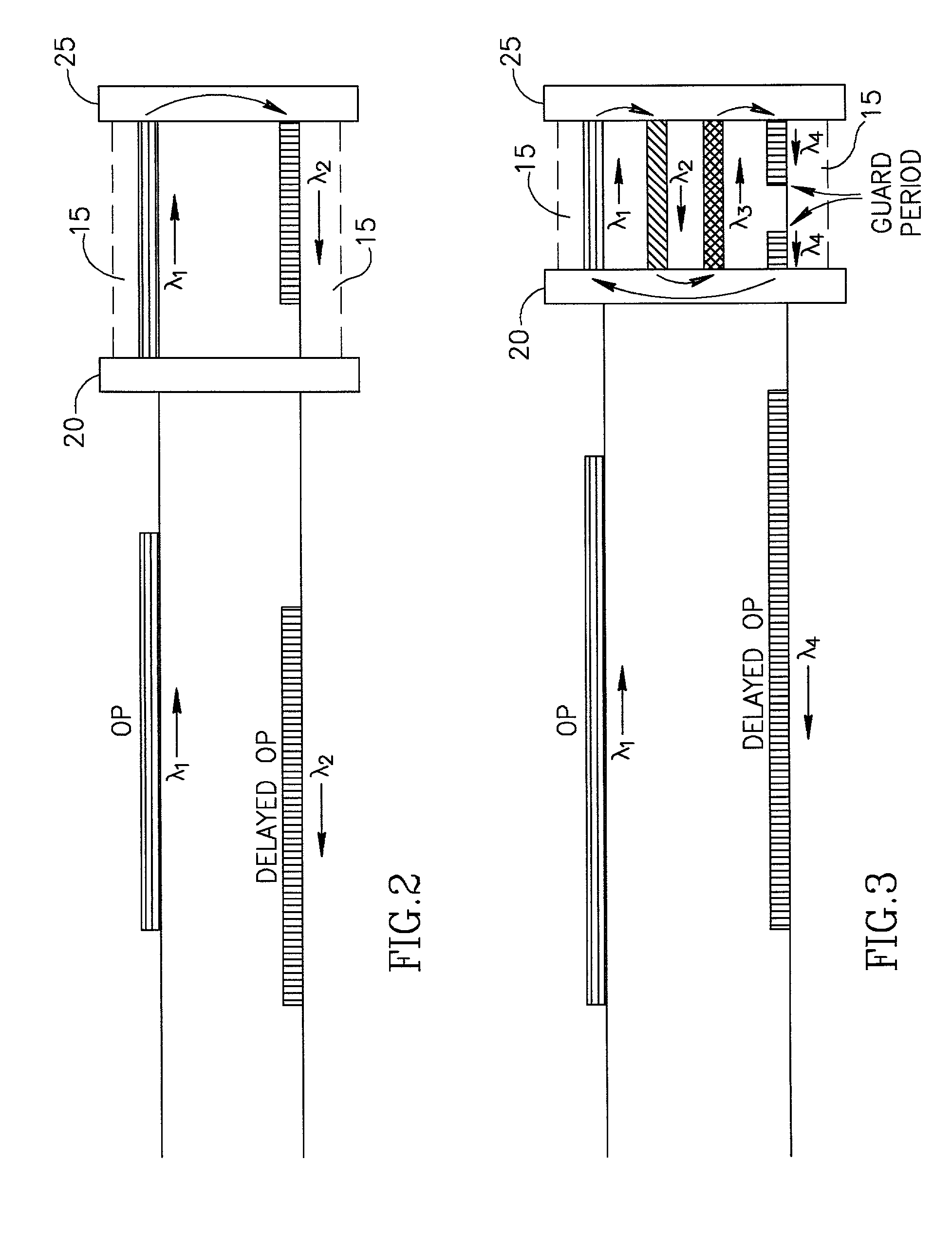 Apparatus and method for delaying optical signals for optical buffering and optical storage applications