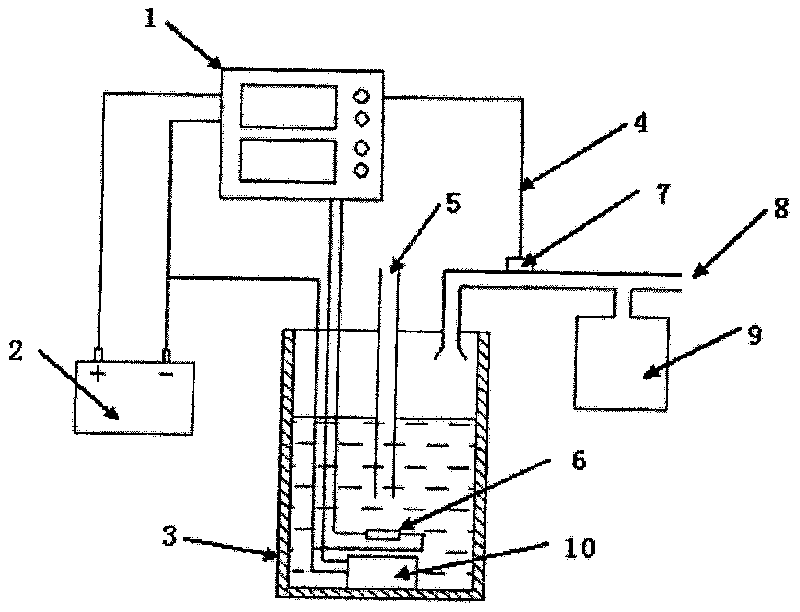 Constant-temperature and constant-humidity oxygen inhaling device