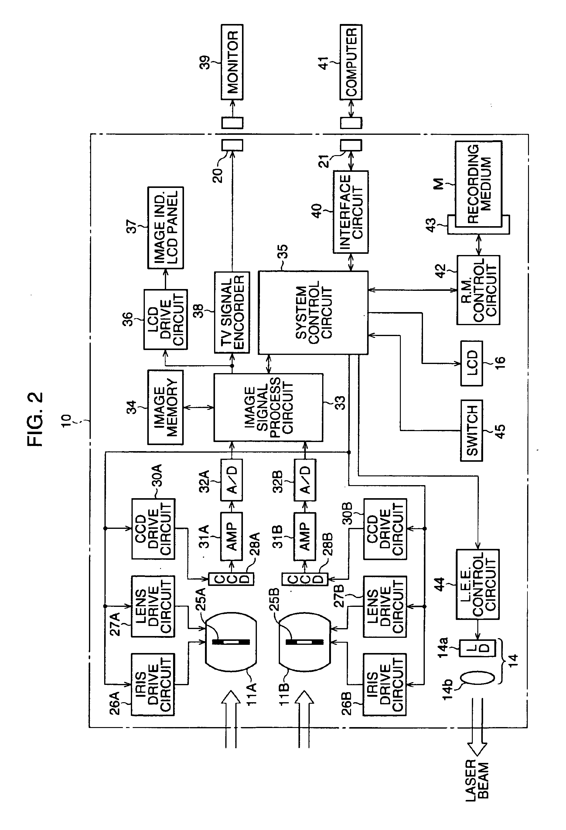 Three-dimensional image capturing device