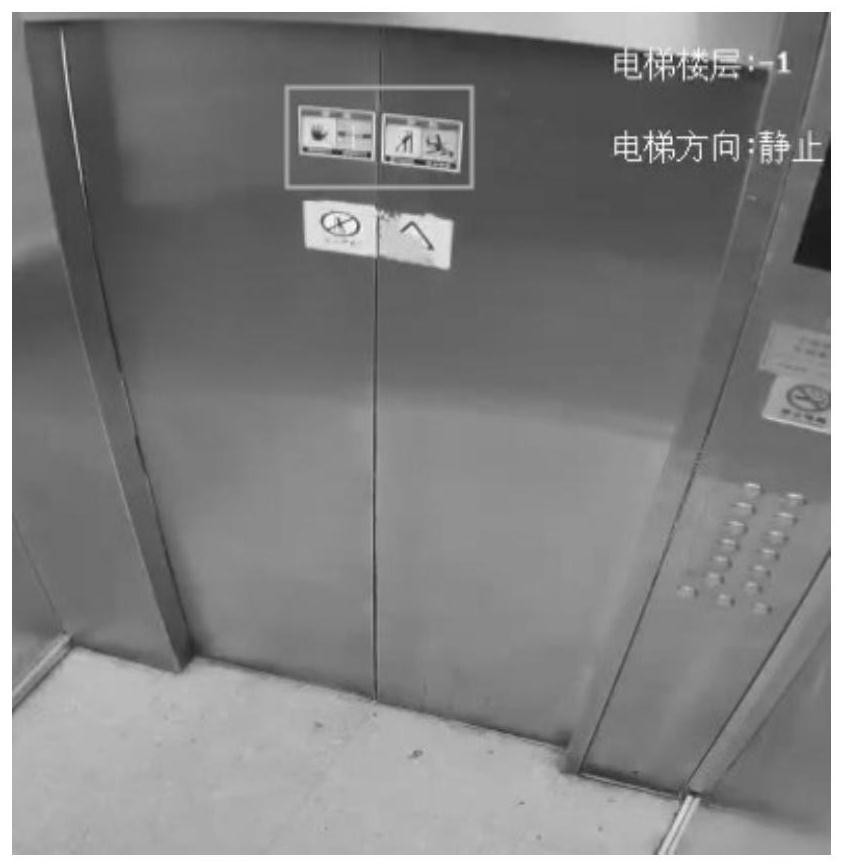 A method and system for detecting repeated opening and closing of elevator doors based on computer vision technology