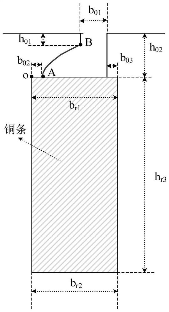 A high-voltage high-power cage motor rotor slot