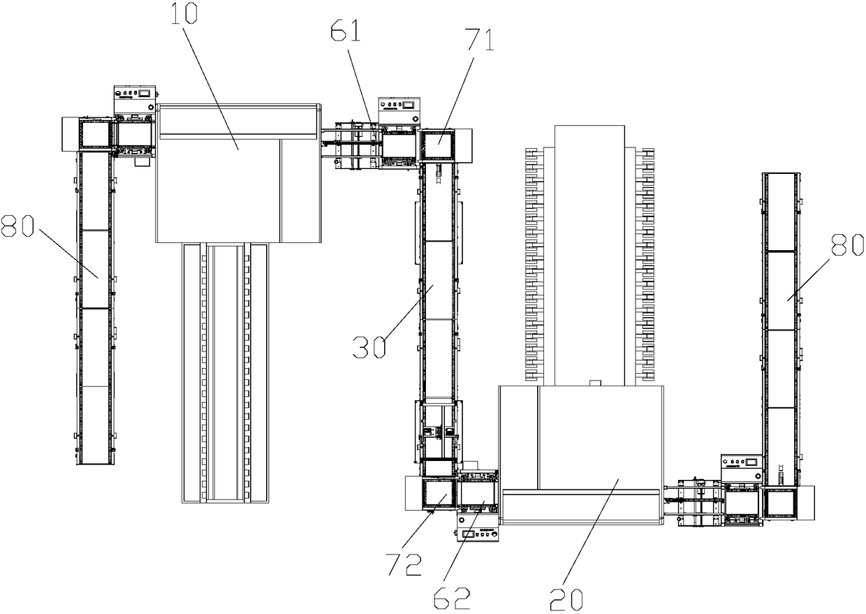 Production line and operation method thereof