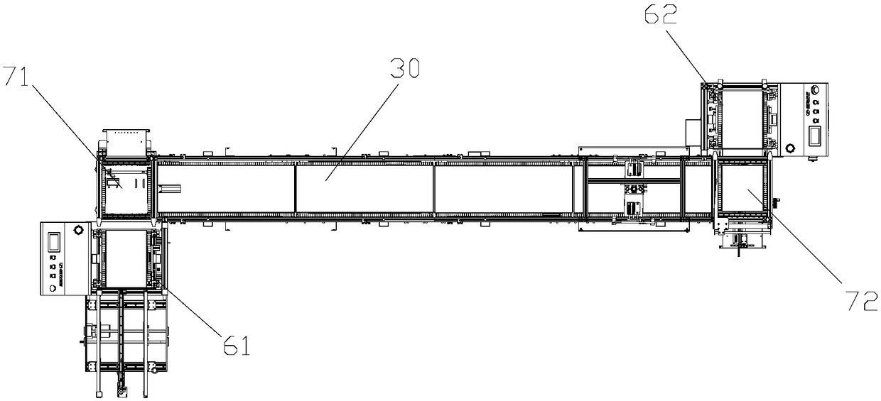 Production line and operation method thereof