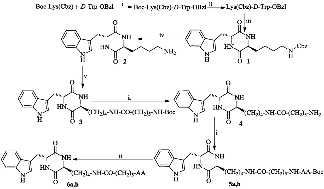 3S-indole methyl-6R-N-containing heterocyclic amino acid modified piperazine-2,5-dione, synthesis, activities and applications thereof