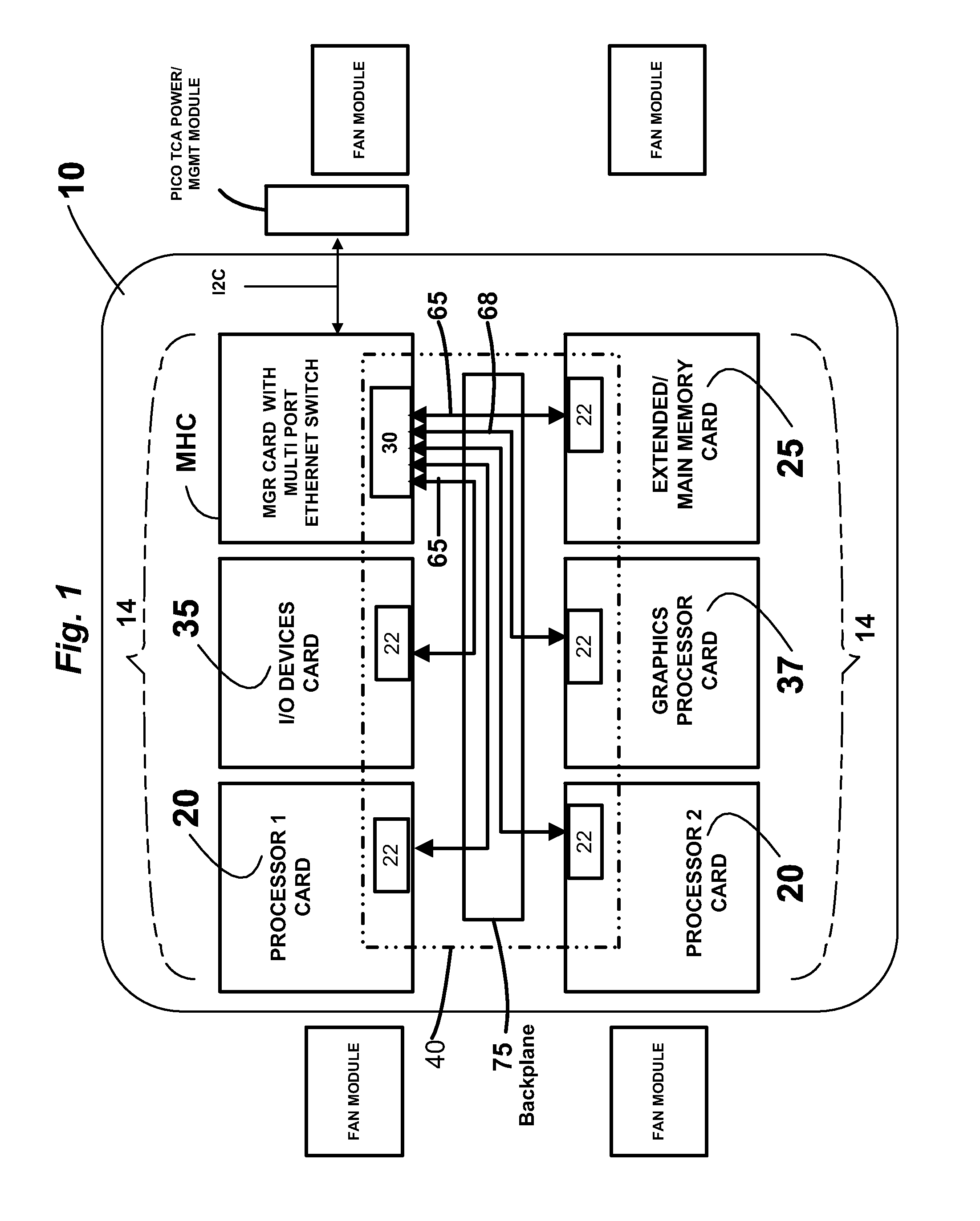 Telecommunication and computing platforms with serial packet switched integrated memory access technology