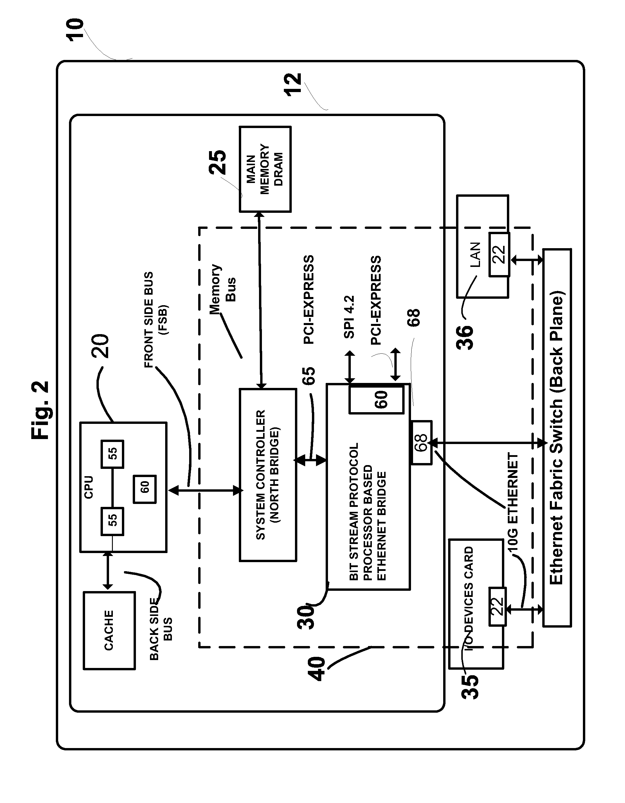 Telecommunication and computing platforms with serial packet switched integrated memory access technology