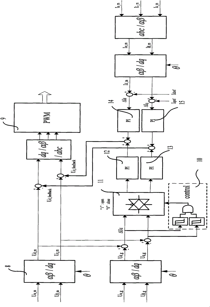 Method for synchronizing distributed power supply and power grid