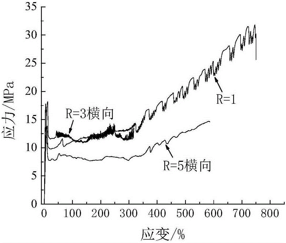 Fully-degradable polycaprolactone film and production method and application thereof