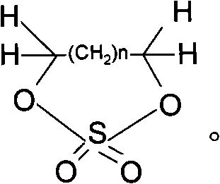 Lithium ion battery electrolyte difficult to decompose under high voltage above 4.2V