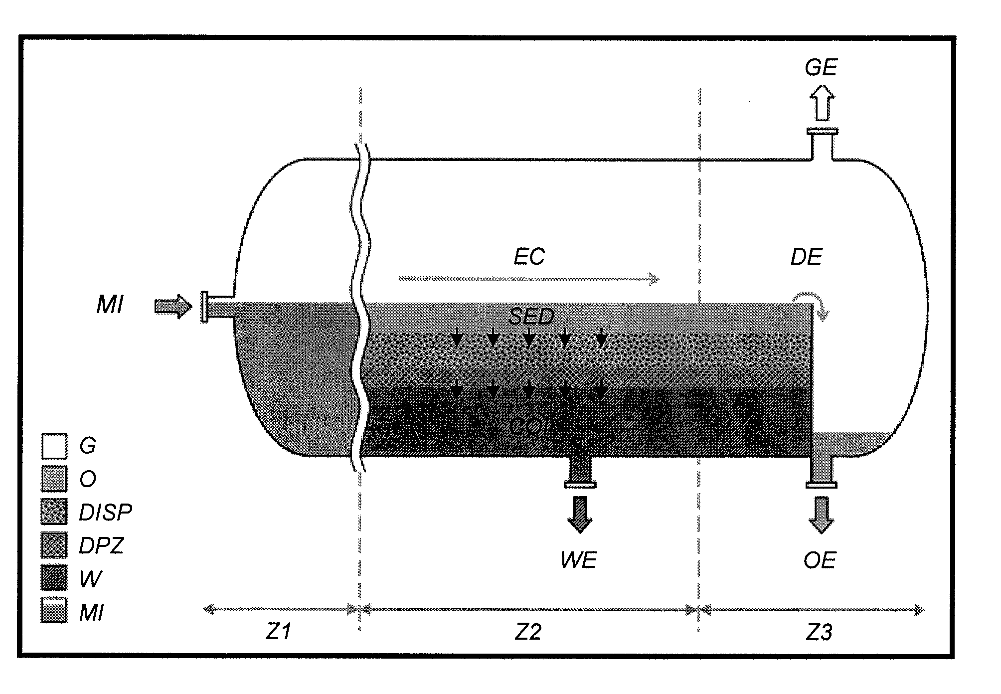 Method of separating two dispersed-phase immiscible liquids