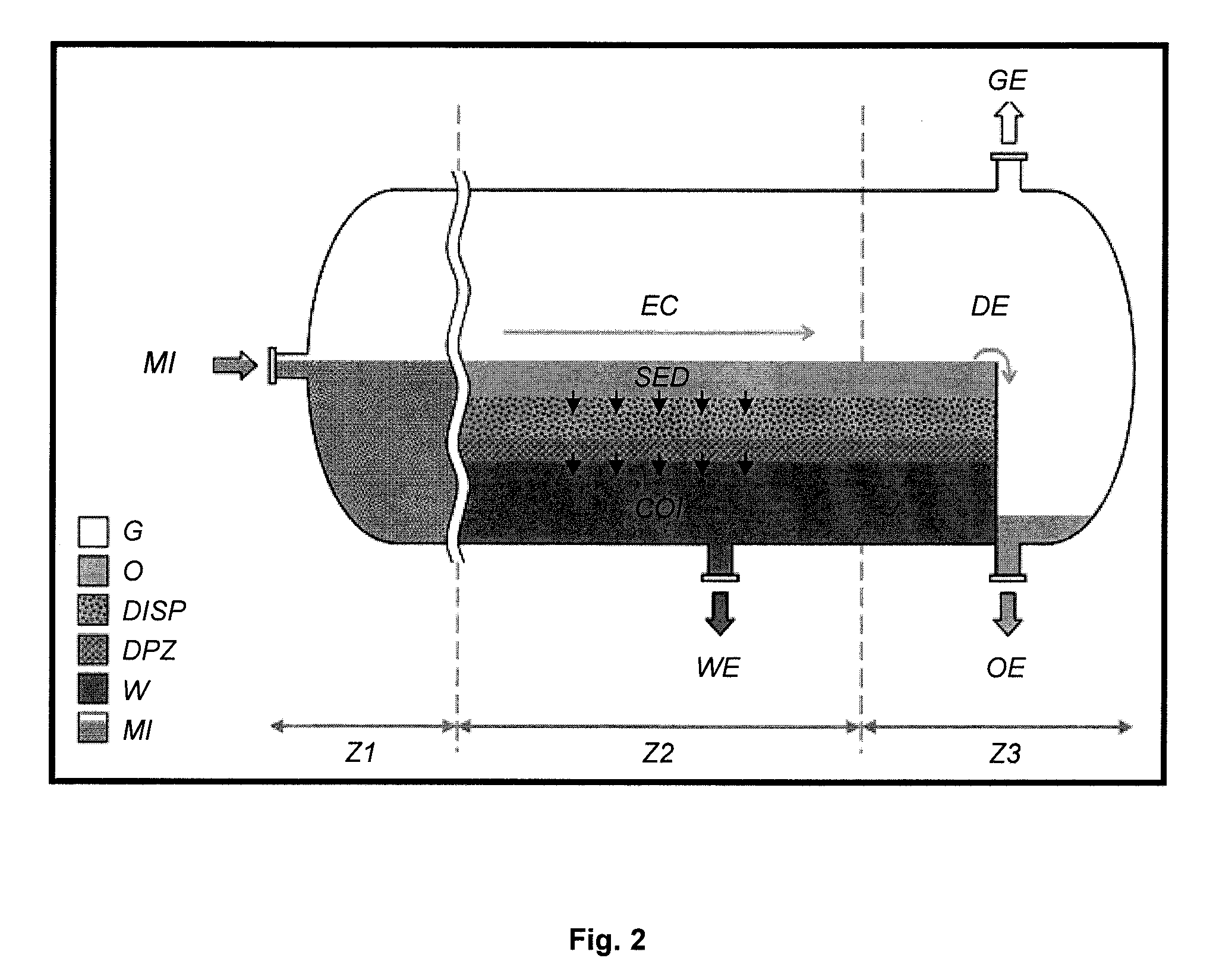 Method of separating two dispersed-phase immiscible liquids
