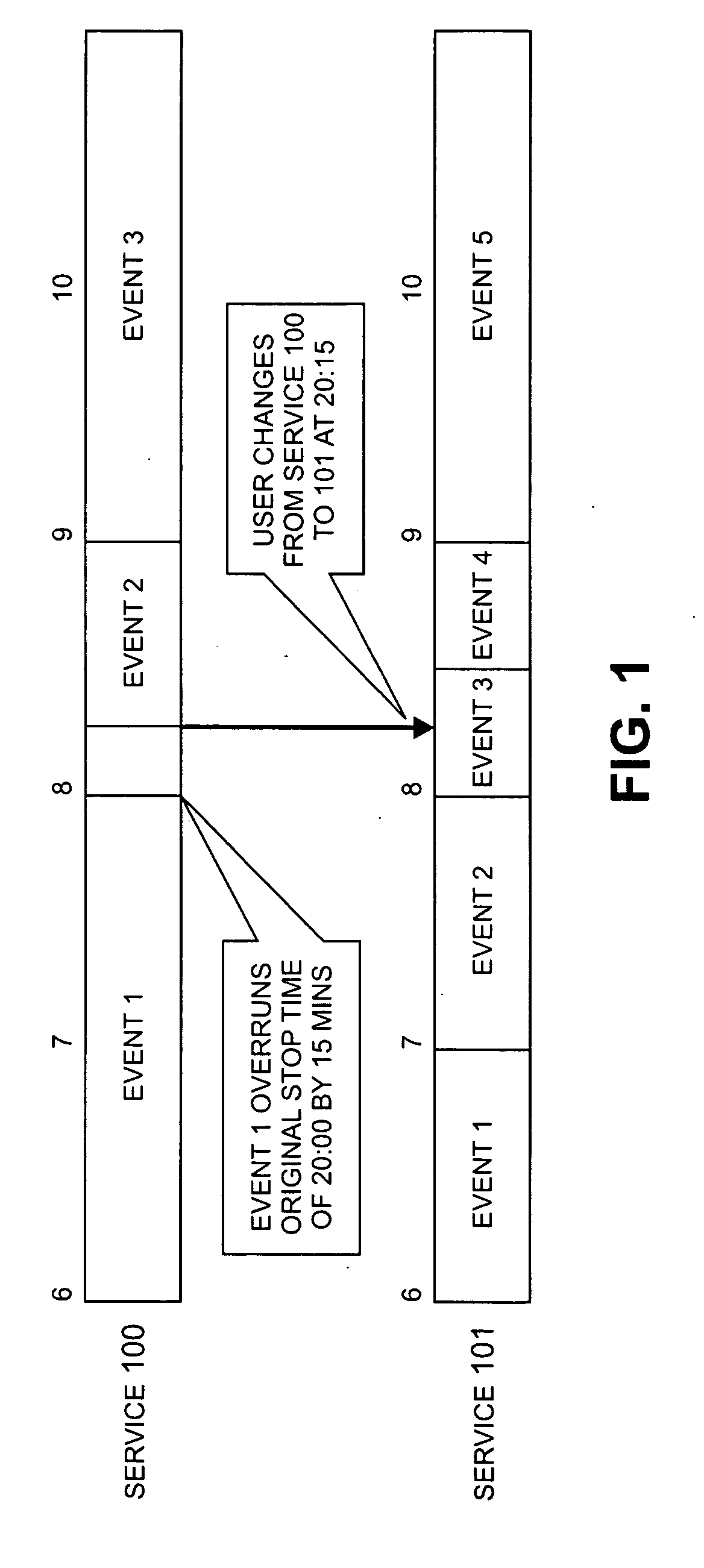 Digital video recorder having live-off-disk buffer for receiving missing portions of buffered events