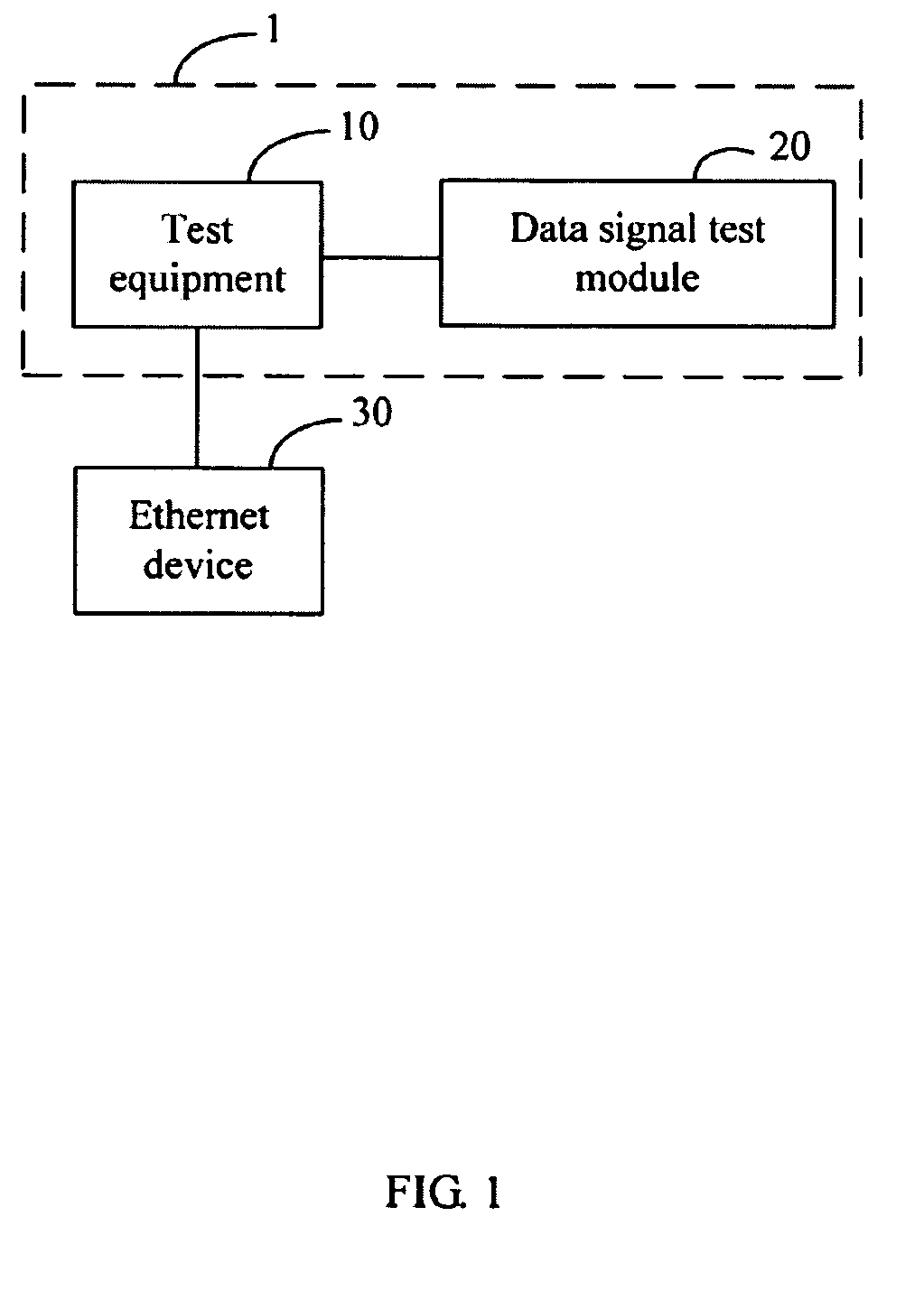 Test equipment and test system using the same