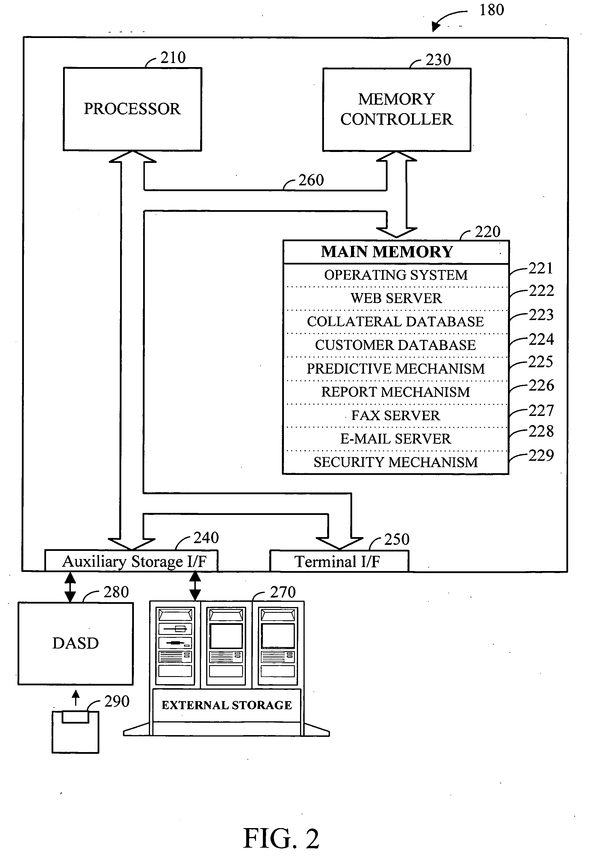 Apparatus and method for asset tracking and recovery