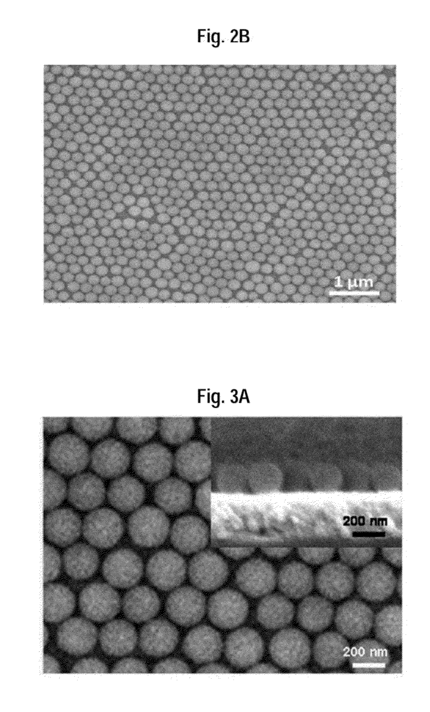 Method of tunning wettability of titanium dioxide layers against water