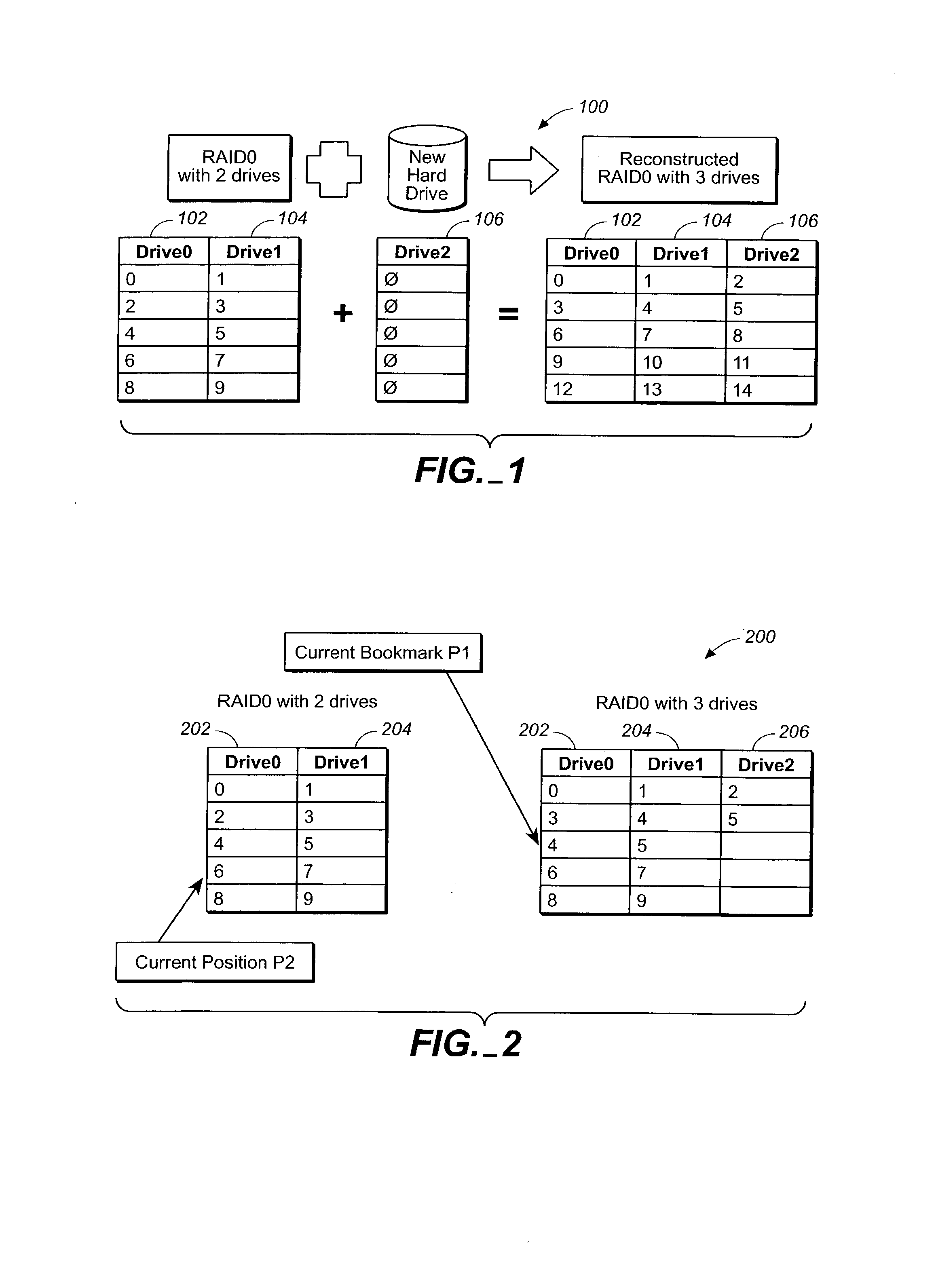 Online RAID migration without non-volatile memory