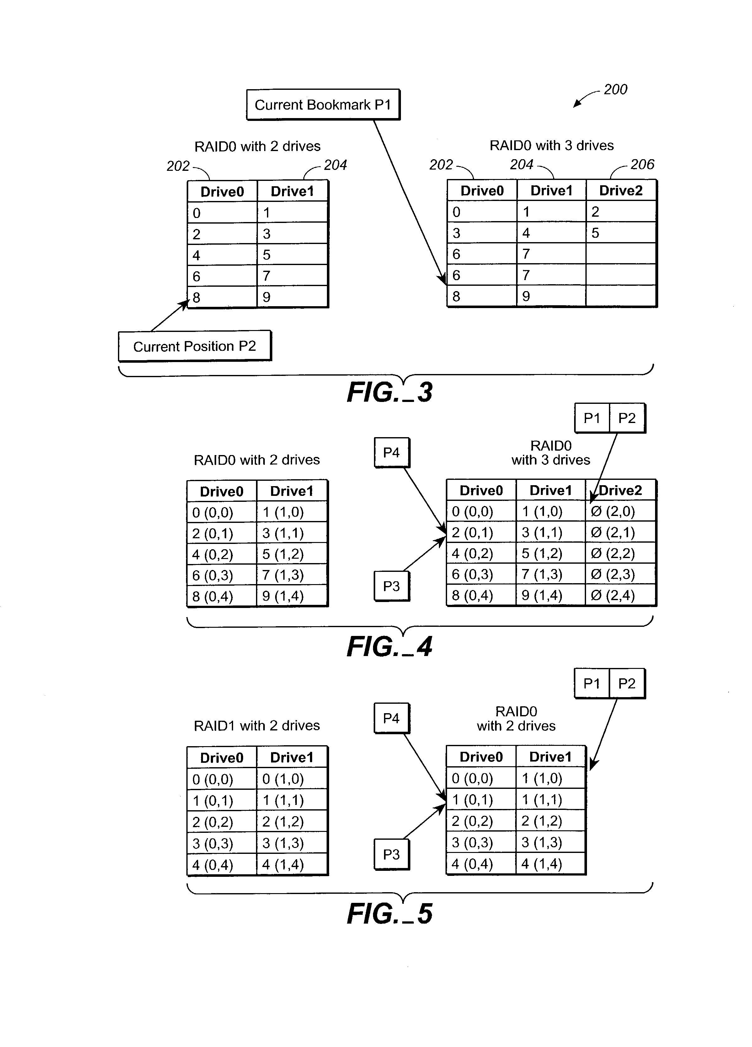 Online RAID migration without non-volatile memory