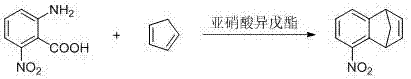 Method and device for continuously preparing 5-nitro-1,4-dihydro-1,4-methano-naphthalene through channelization