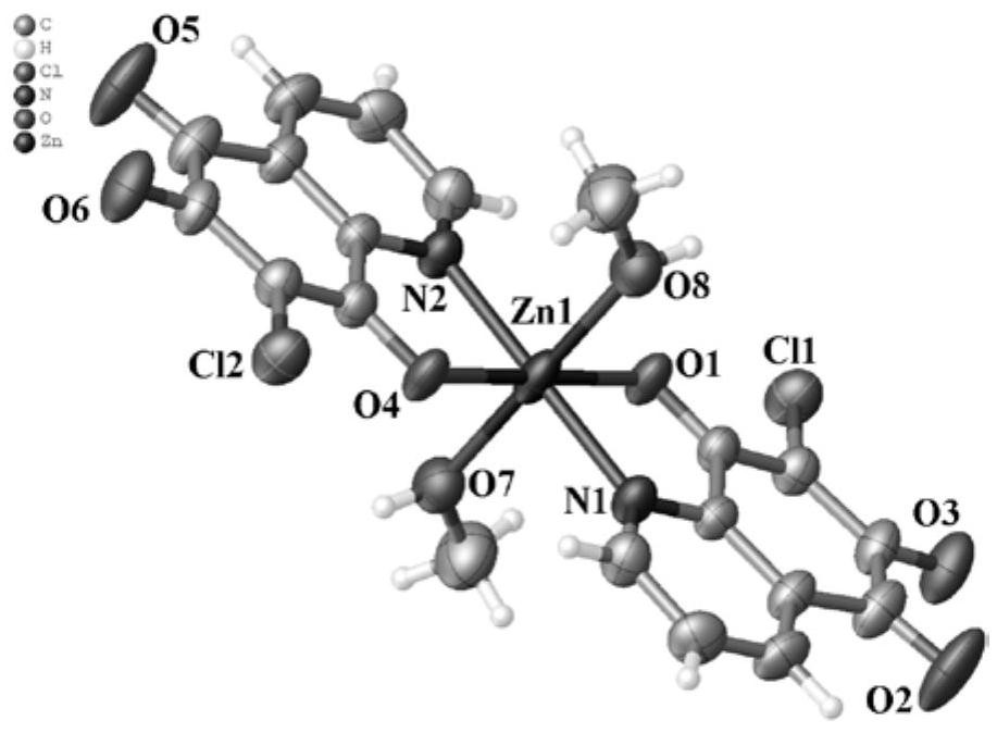 6,7-dichloroquinoline-5,8-dione derivative transition metal complex and its synthesis method and application