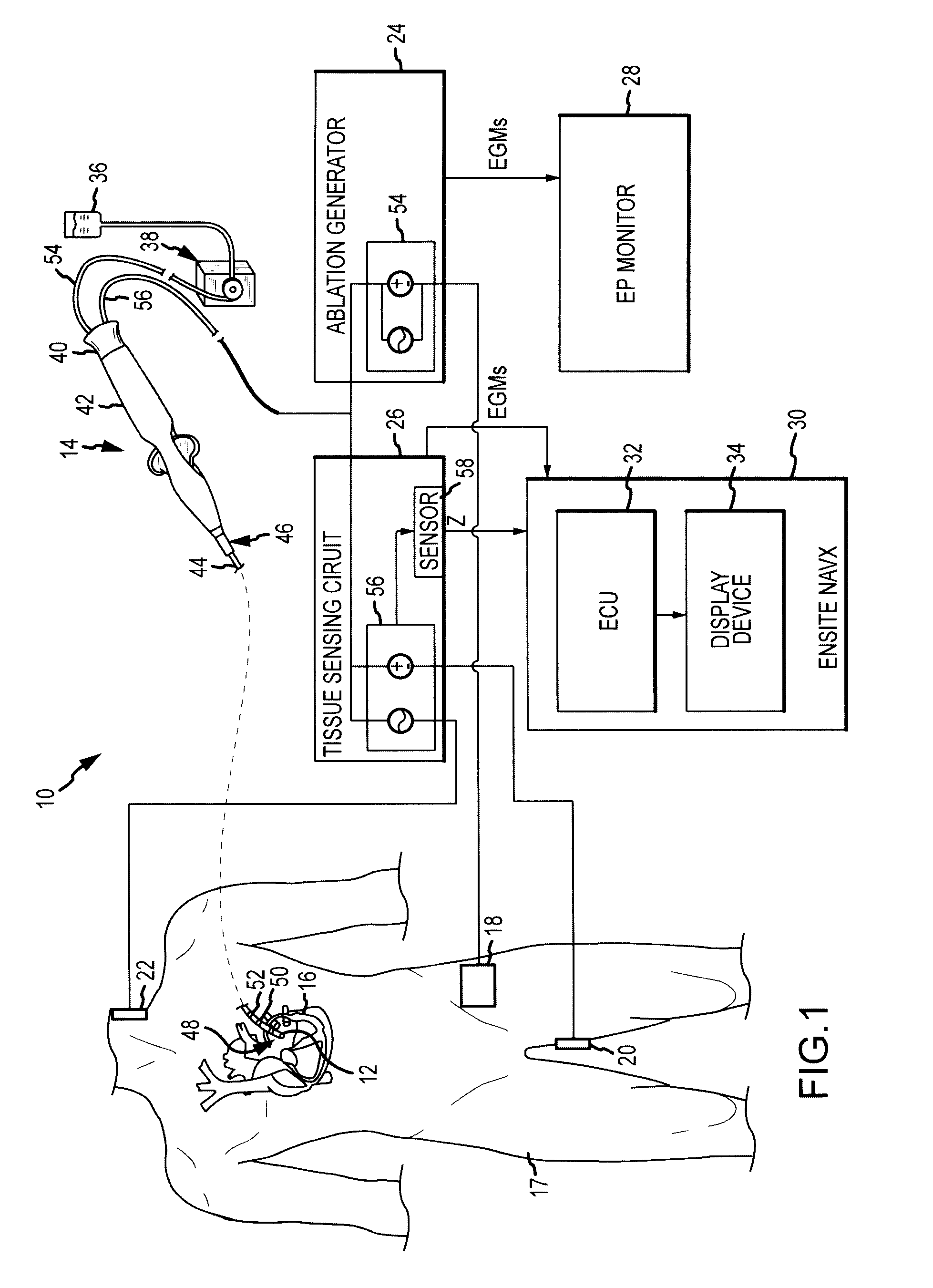 System and method for assessing coupling between an electrode and tissue