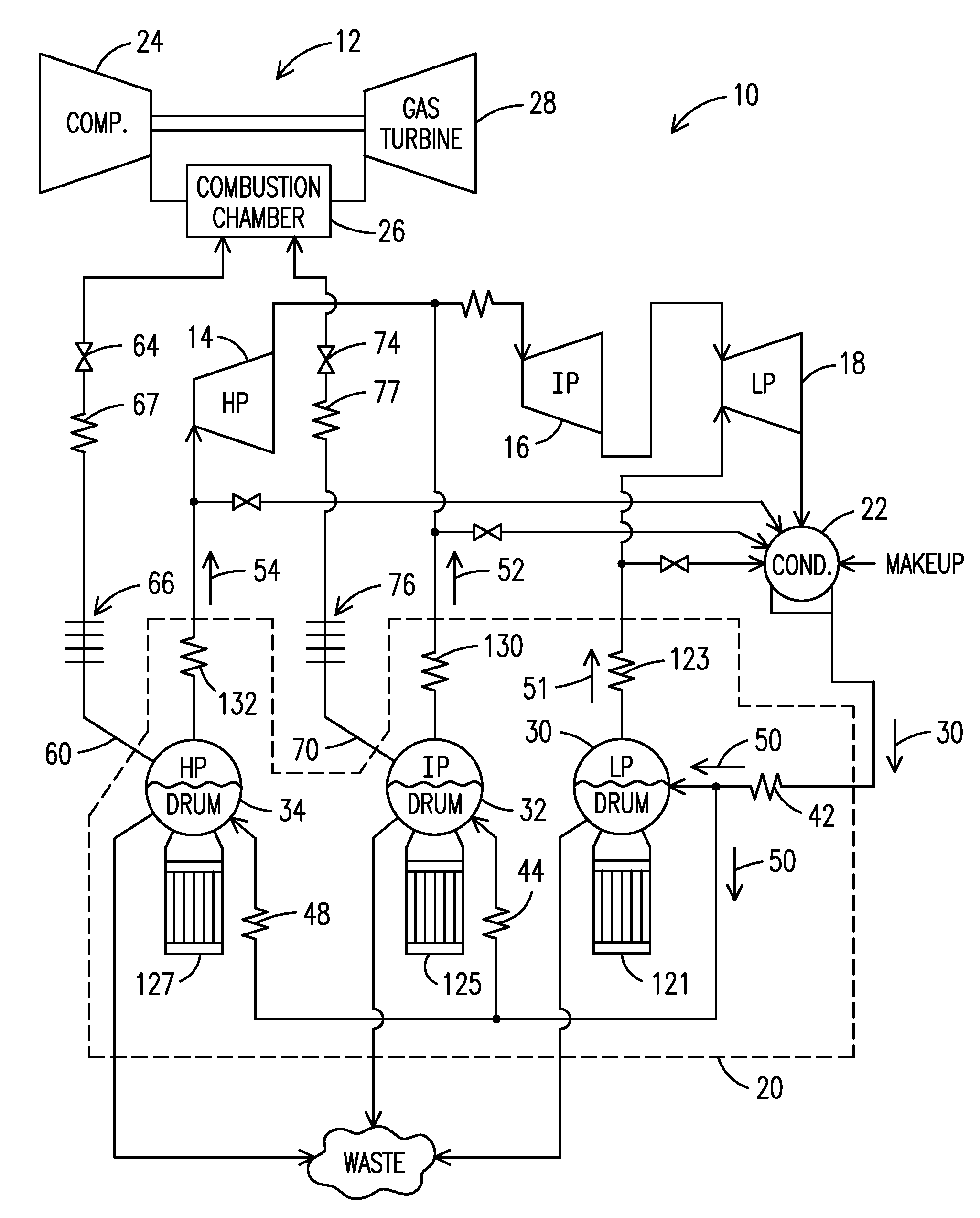 Method for Removal of Entrained Gas in a Combined Cycle Power Generation System