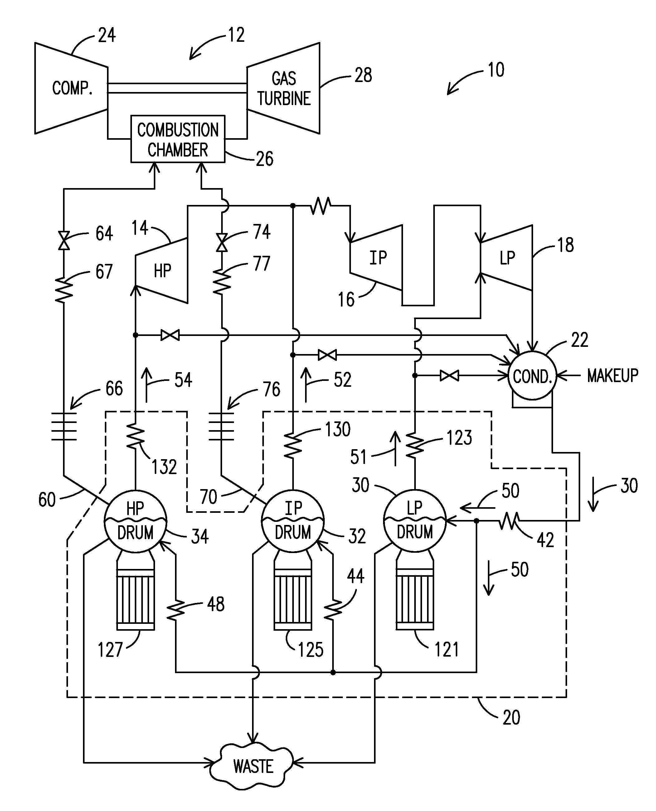Method for Removal of Entrained Gas in a Combined Cycle Power Generation System