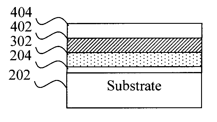 Capping Layers for Improved Crystallization