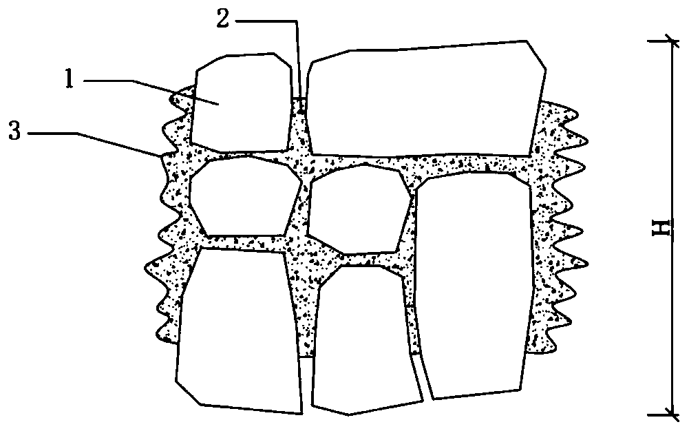 Multi-void imitation stone for ecological dam and manufacturing method thereof