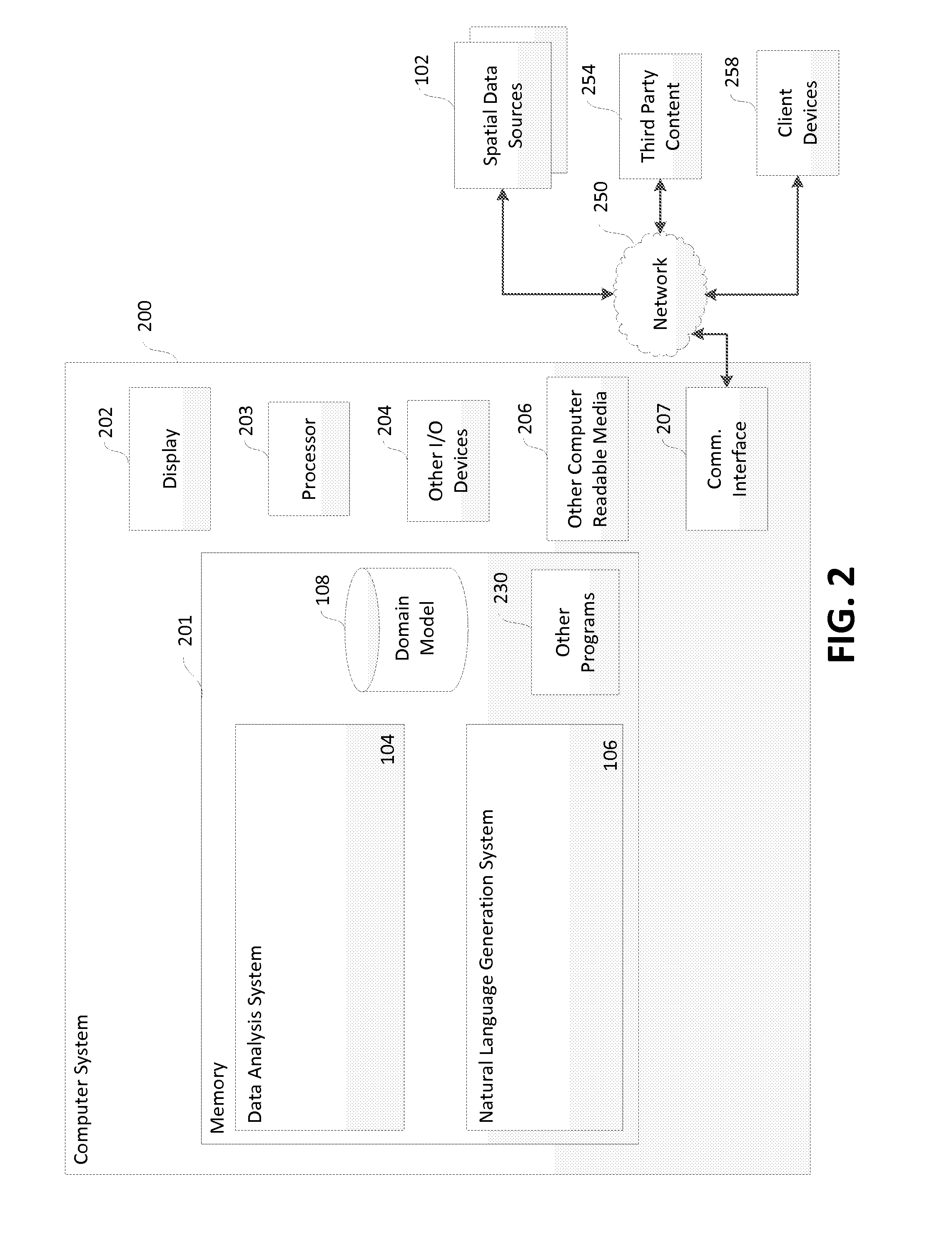 Method and apparatus for motion detection