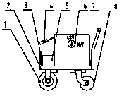 Portable power source device for forklift