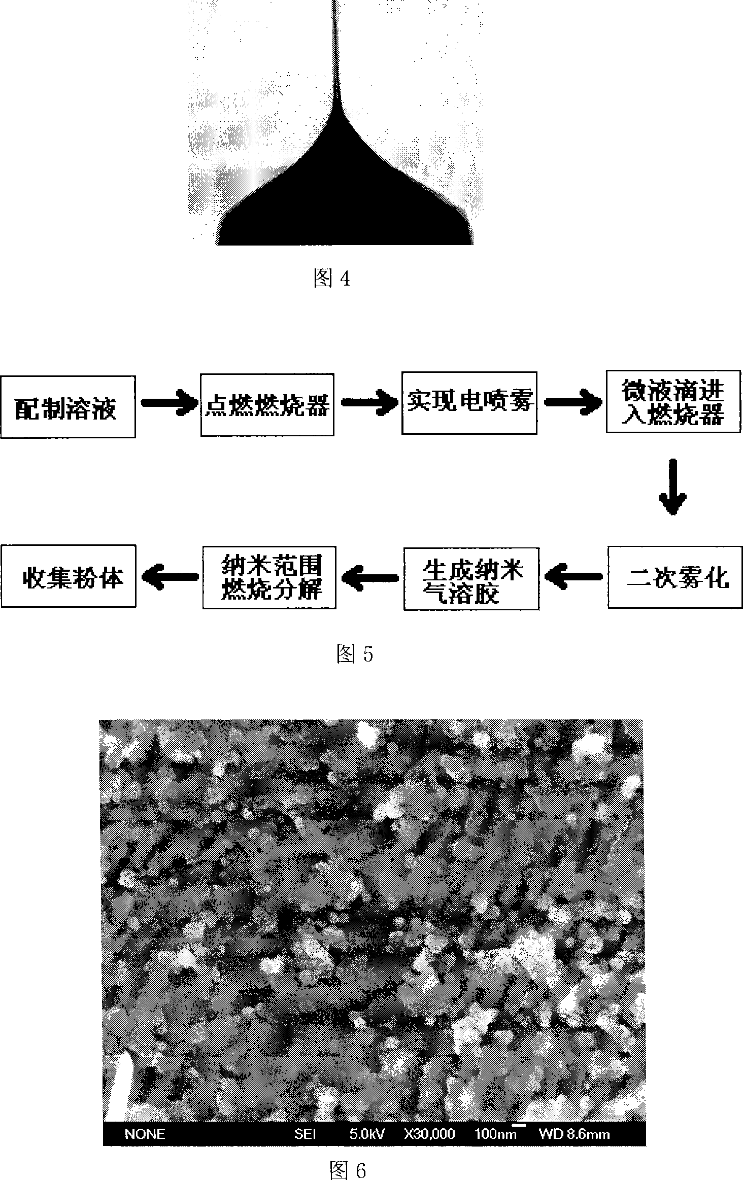 Method and device for manufacturing non-glomeration nano-oxide powder body