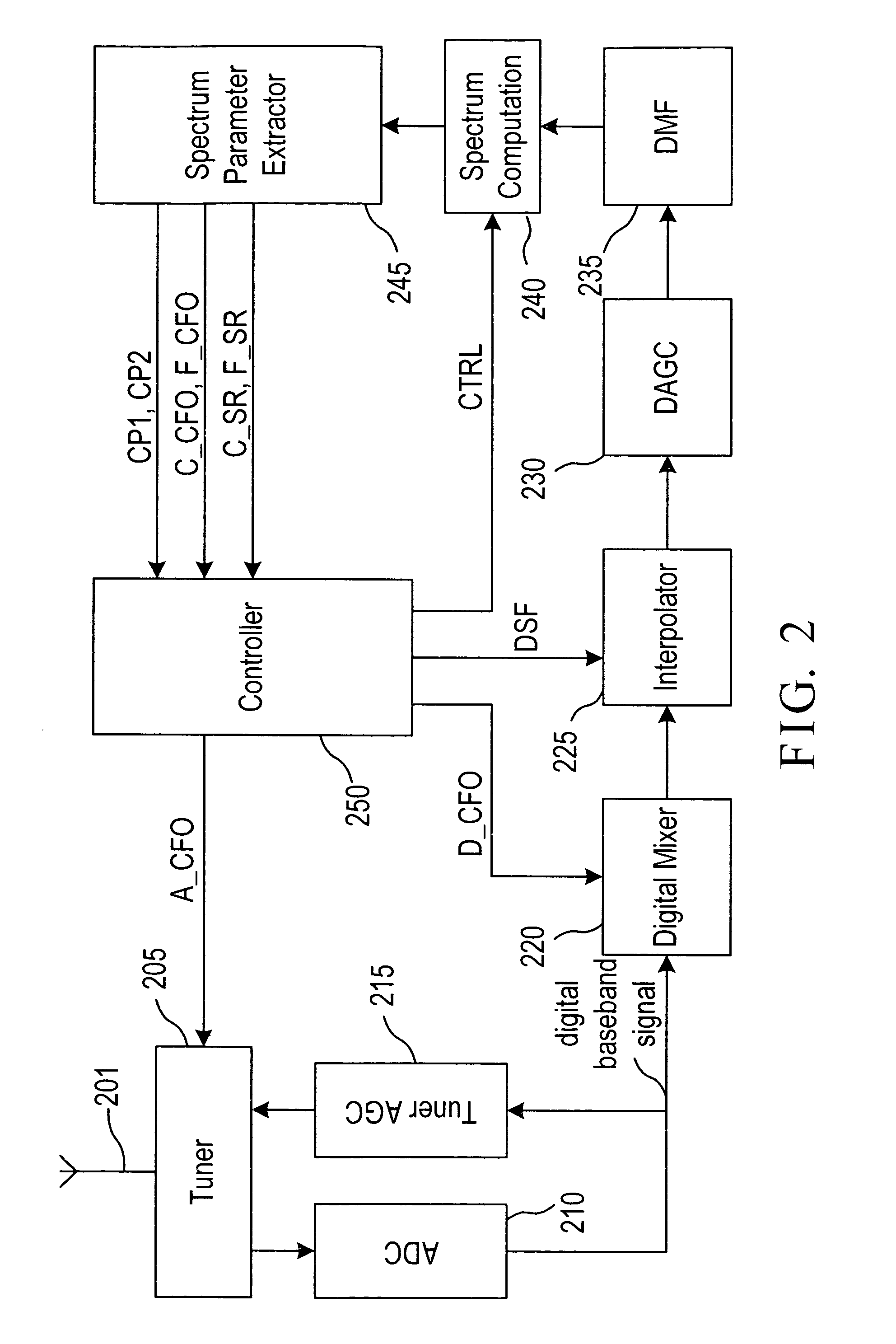 Method and device for aquiring a channel with frequency offset less than half symbol rate