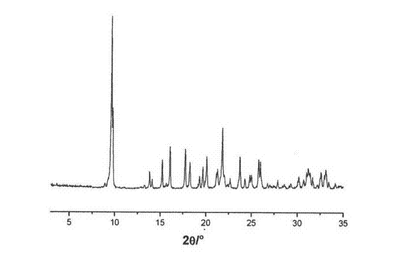 Hydrothermal fluorine-free synthesis method of AlPO4-34