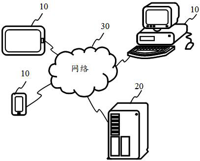 Method, device, equipment and storage medium for marking road elements