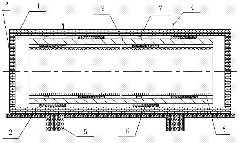 Heating and heat preservation device after welding of hollow shaft