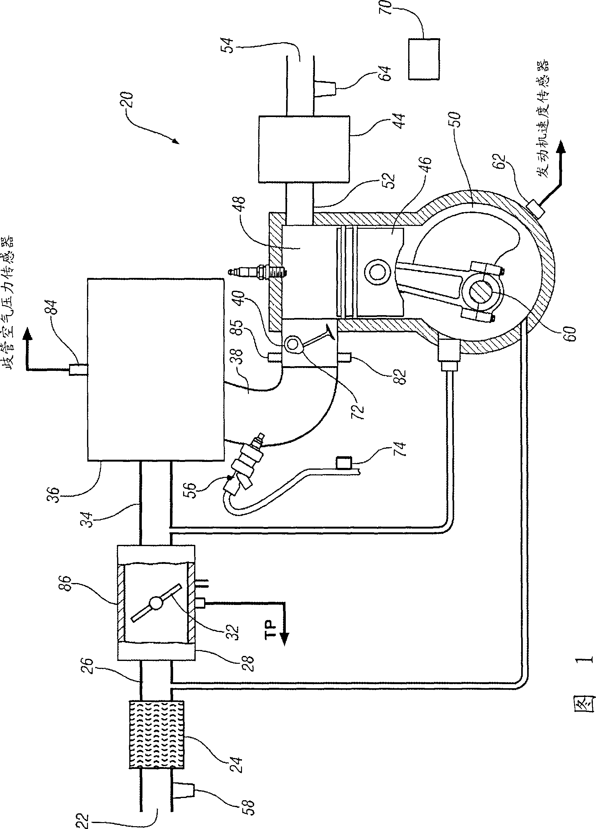 Airflow estimation method and apparatus for internal combustion engine