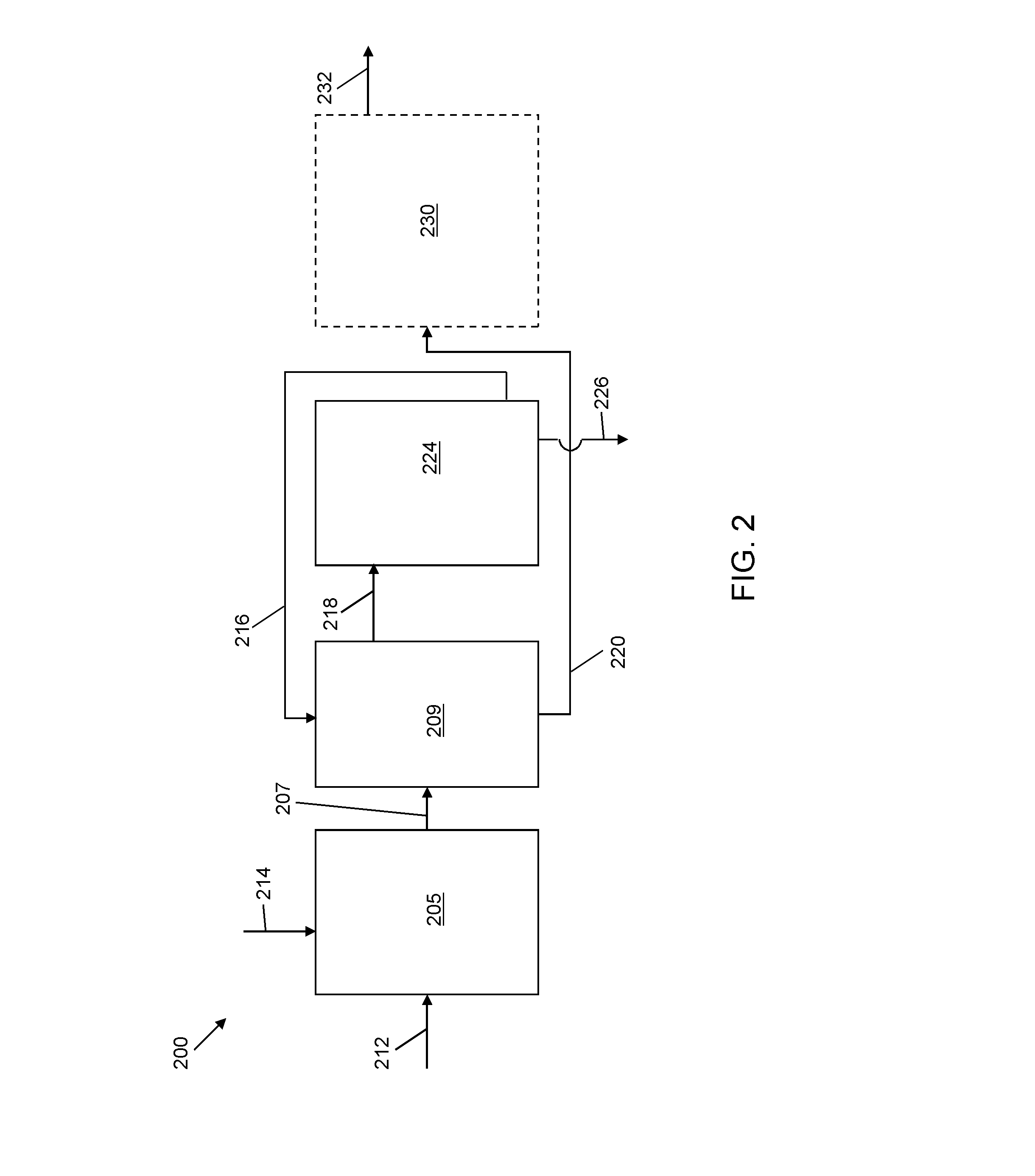 Selective liquid-liquid extraction of oxidative desulfurization reaction products